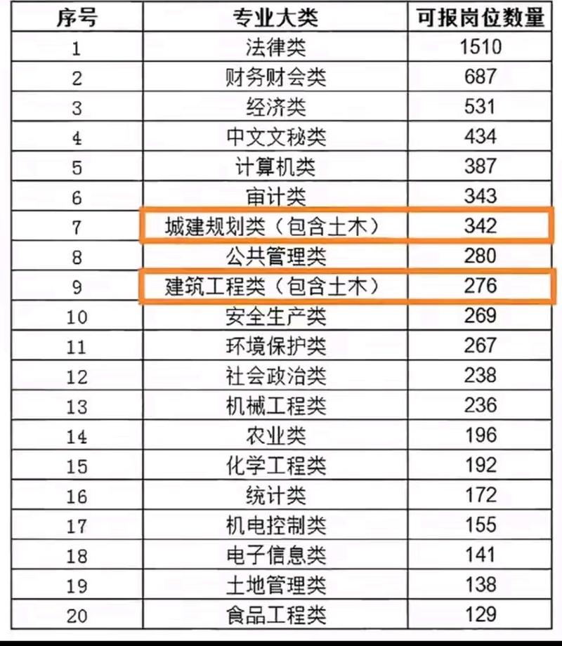 2025年江苏单招面试-第2张图片-厚德教育培训