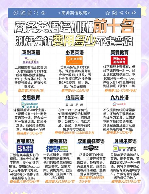 英语培训项目名字有创意-第1张图片-厚德教育培训