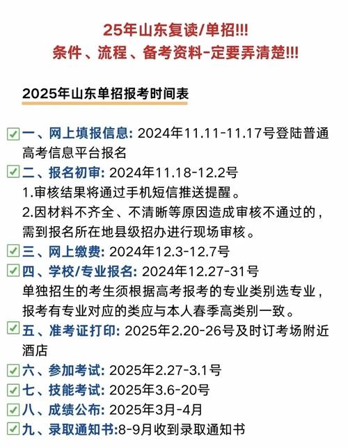 2025山东商职单招何时开始报名？-第1张图片-厚德教育培训