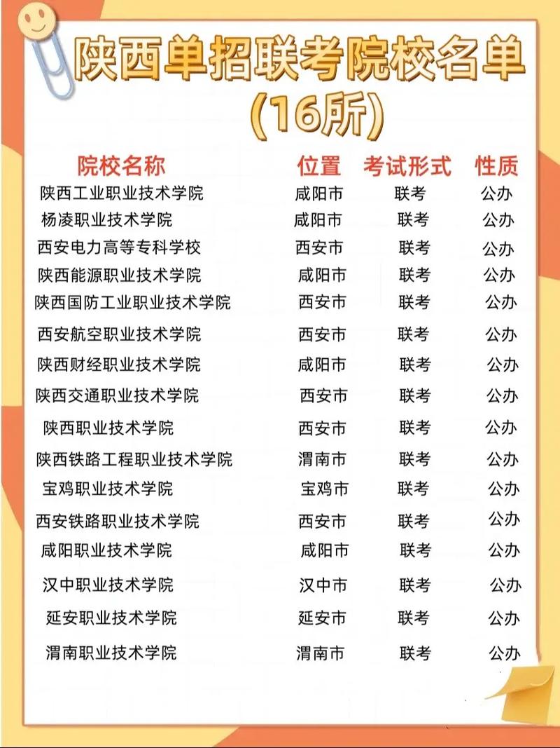 单招8035是哪所学校？-第2张图片-厚德教育培训