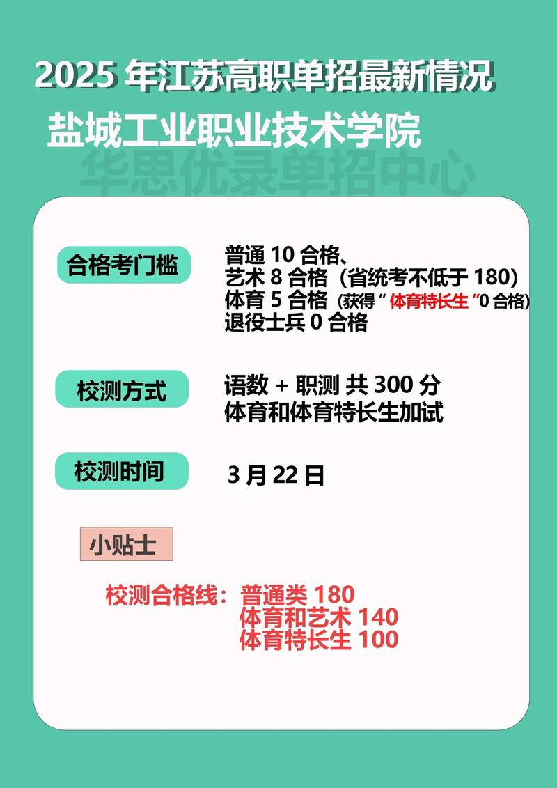 2025盐城卫校单招怎么报名？-第1张图片-厚德教育培训