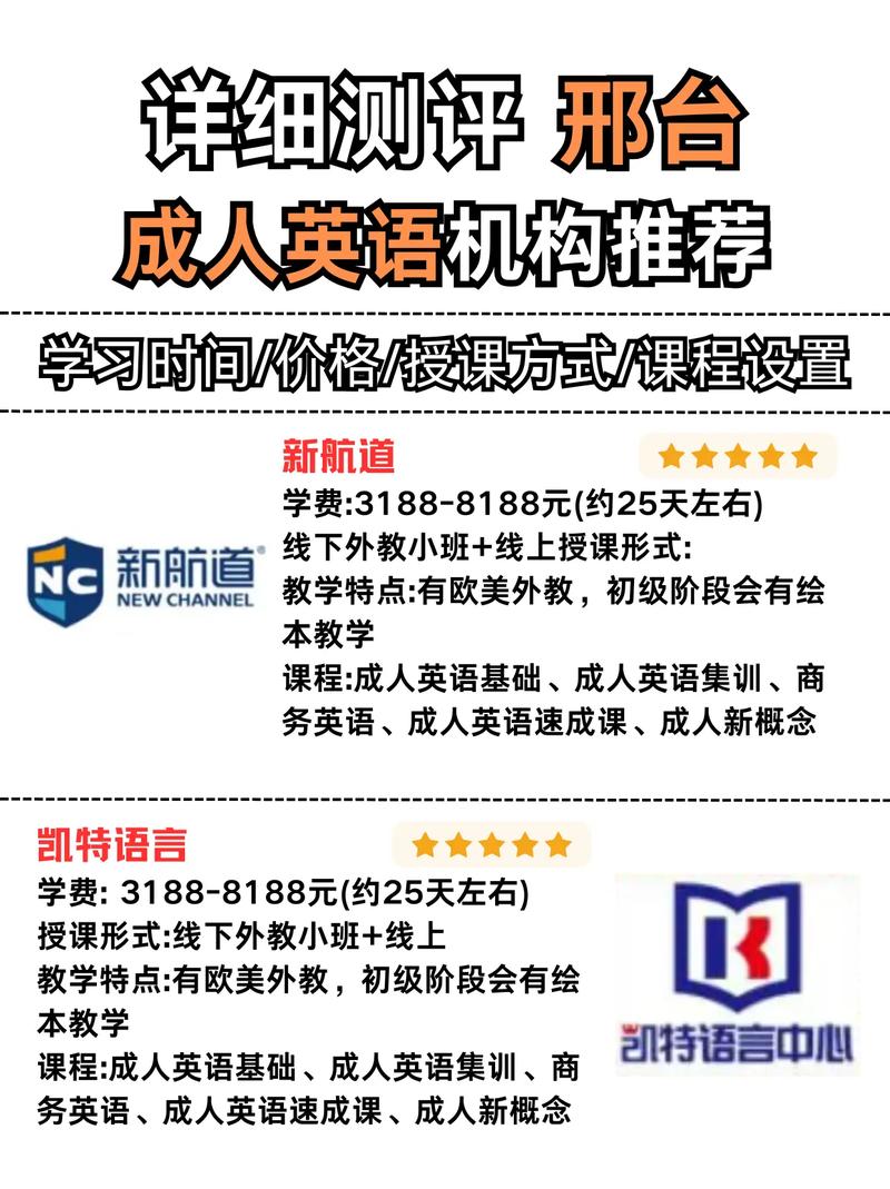 邢台哪家英语培训机构好-第1张图片-厚德教育培训 邢台哪家英语培训机构好-第1张图片-厚德教育培训