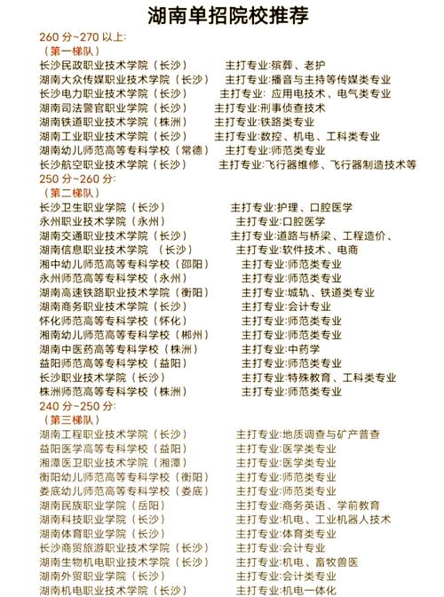 2025年湖南单招报名-第3张图片-厚德教育培训