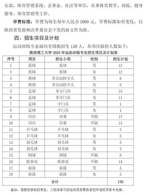 2025年陕西理工单招-第1张图片-厚德教育培训 2025年陕西理工单招-第1张图片-厚德教育培训