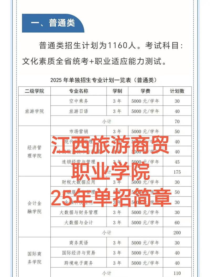 2025年旅游对口单招-第2张图片-厚德教育培训