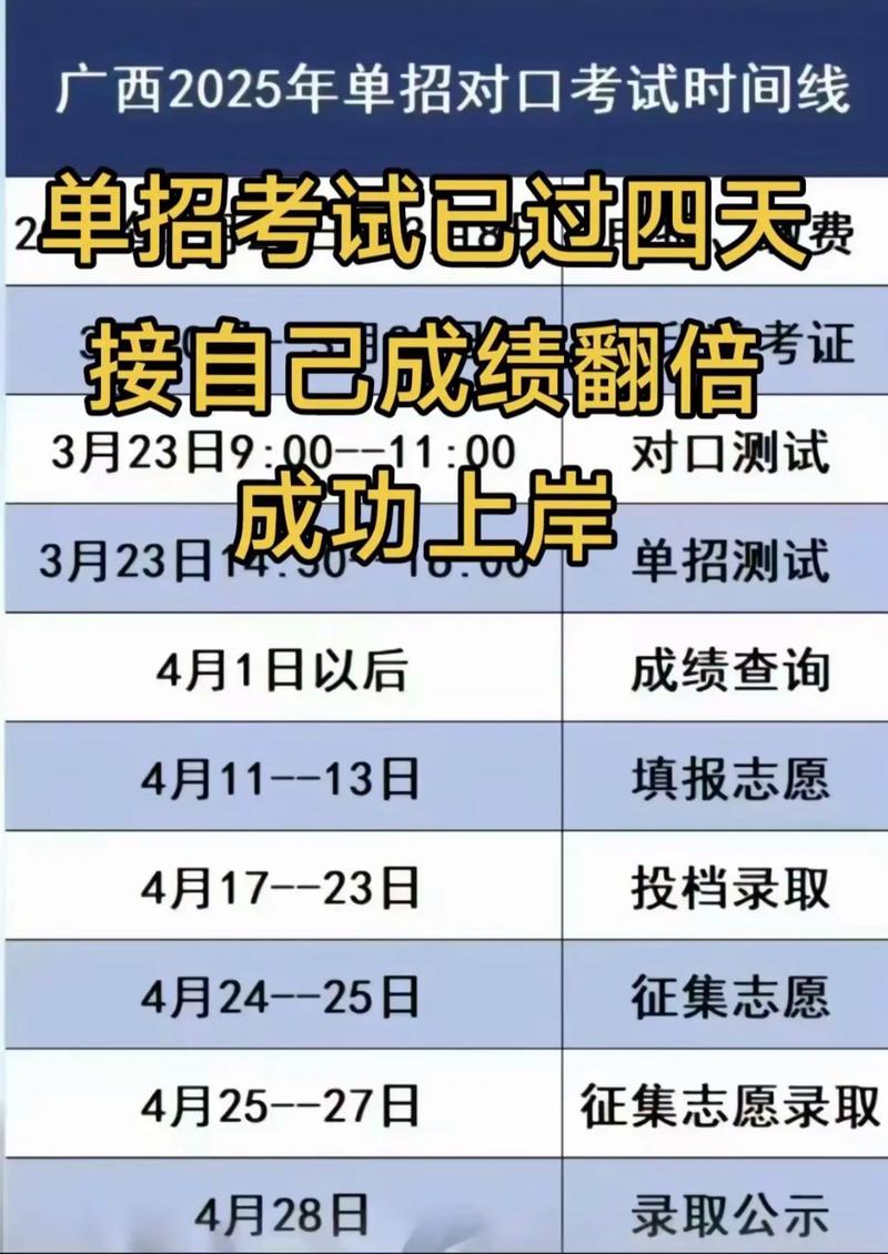 2025年旅游对口单招-第3张图片-厚德教育培训