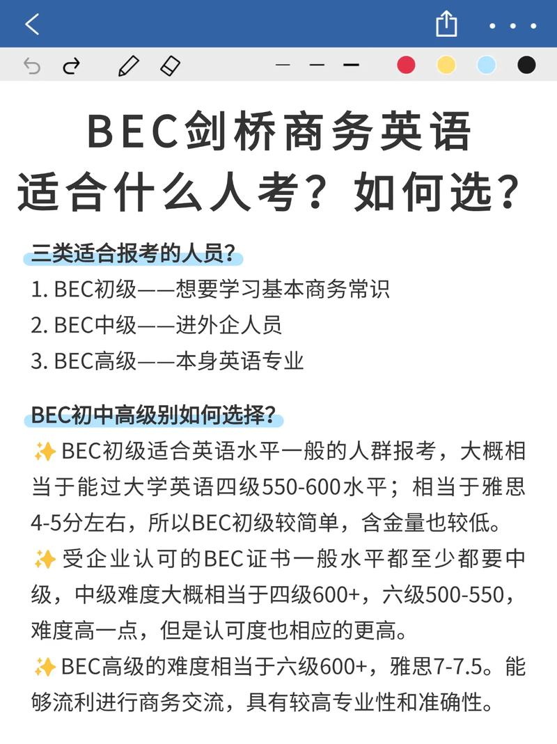 bec商务英语培训内容-第2张图片-厚德教育培训