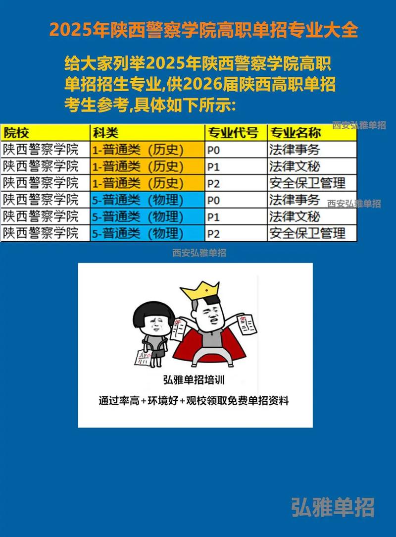 2025警察学院单招何时开始报名？-第1张图片-厚德教育培训