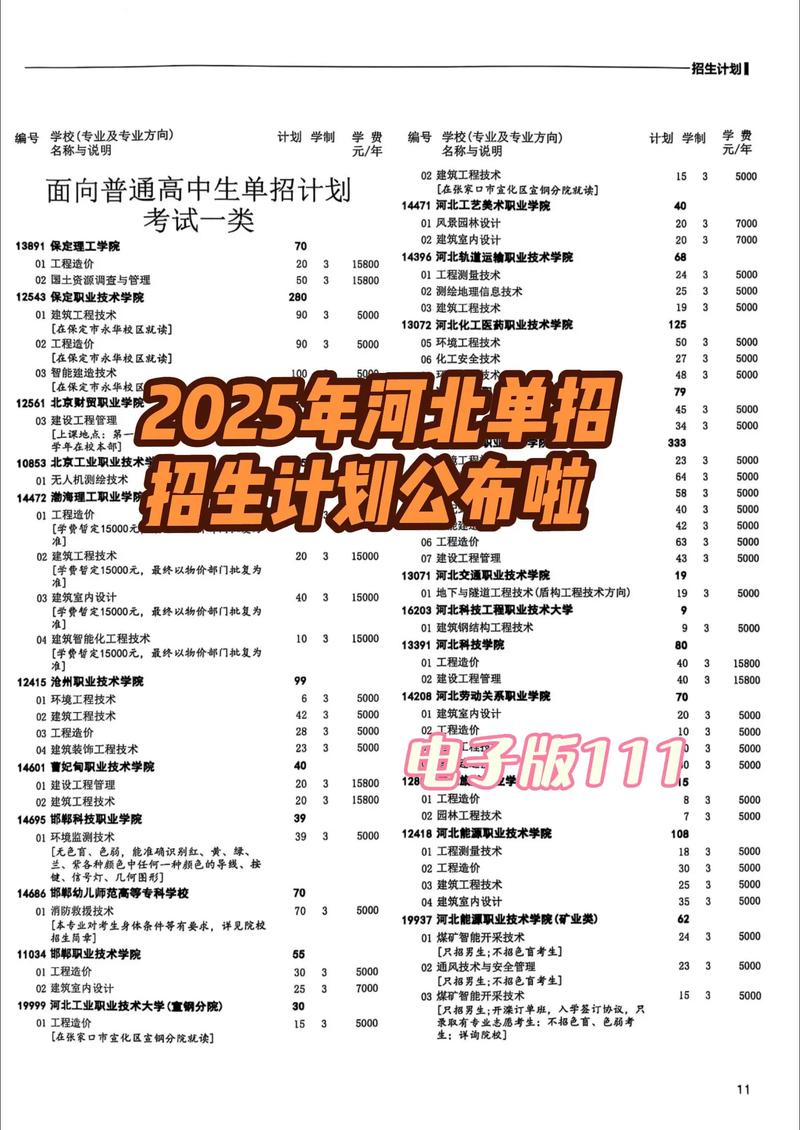 2025河北单招大纲有何变化？-第2张图片-厚德教育培训