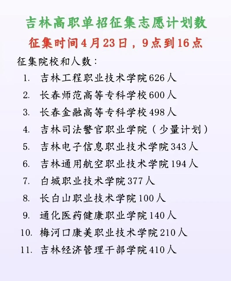 2025吉林单招征集何时开始？-第2张图片-厚德教育培训