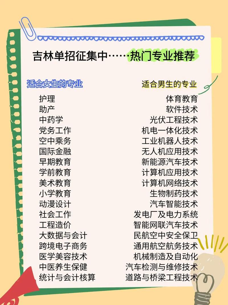 2025吉林单招征集何时开始？-第3张图片-厚德教育培训