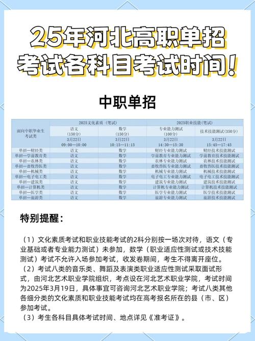 河北2025省单招何时开始报名考试？-第1张图片-厚德教育培训