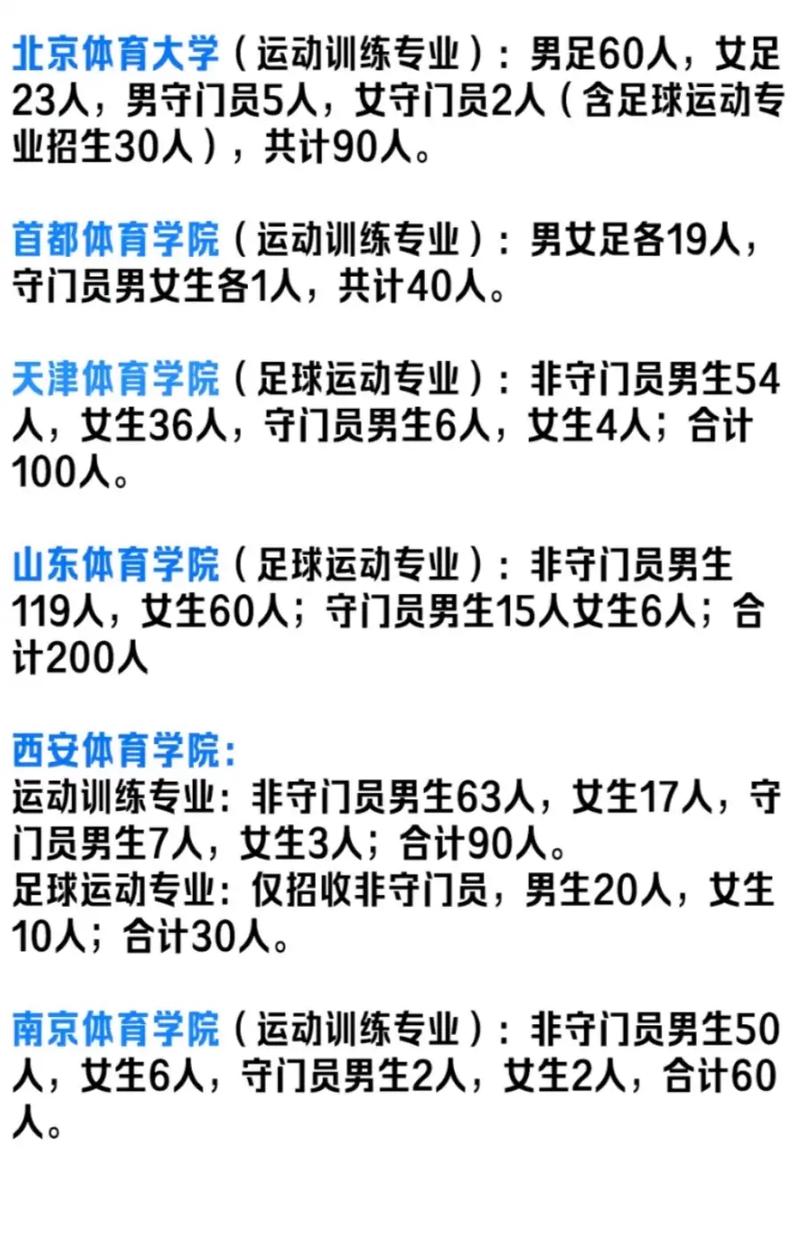 2025足球单招趋势如何？竞争会更激烈吗？-第2张图片-厚德教育培训
