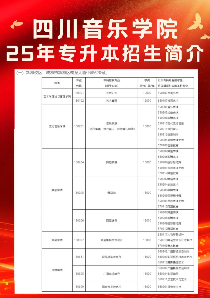 2025音乐单招何时考？怎么准备？-第1张图片-厚德教育培训