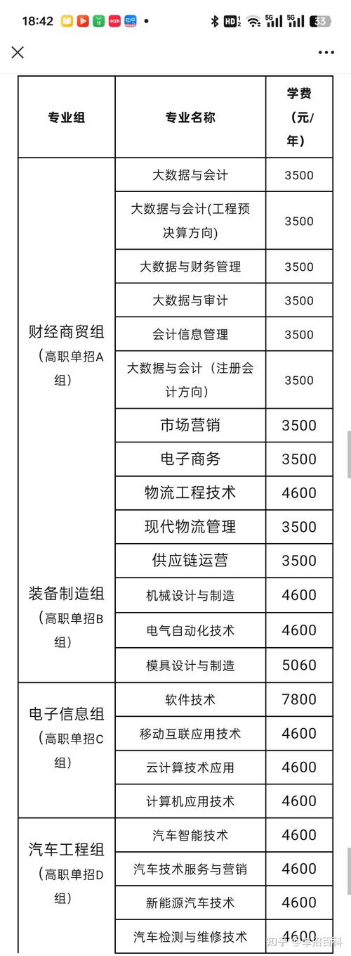2025财会单招学校有哪些？怎么选？-第1张图片-厚德教育培训