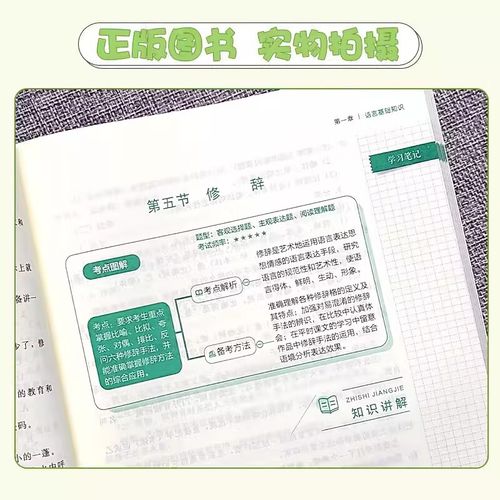 2025语文对口单招考什么？怎么准备？-第3张图片-厚德教育培训