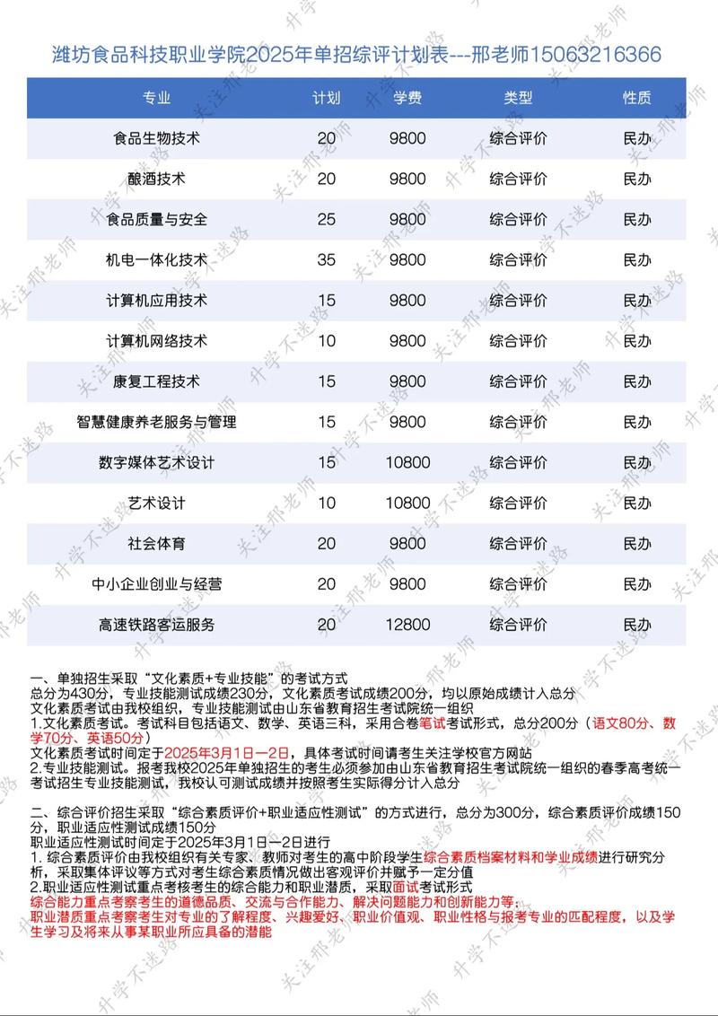 承德石油2025单招何时开始报名?-第2张图片-厚德教育培训 承德石油2025单招何时开始报名?-第2张图片-厚德教育培训