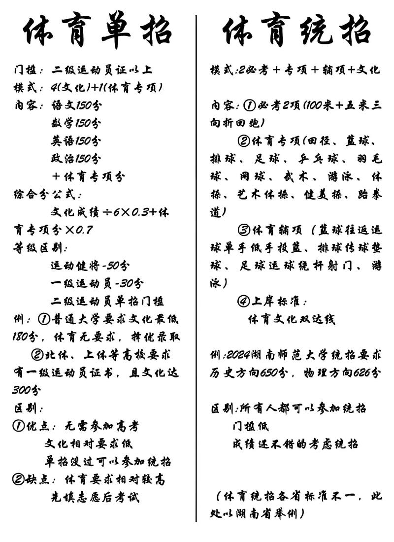 2025体育单招何时开始？报名条件有哪些？-第2张图片-厚德教育培训