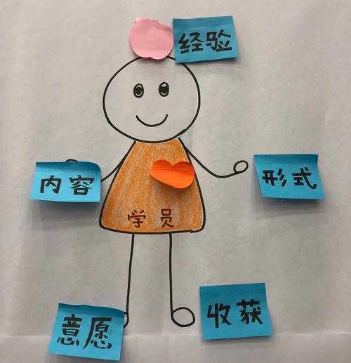 想转行当英语老师，该从哪开始准备？-第2张图片-厚德教育培训