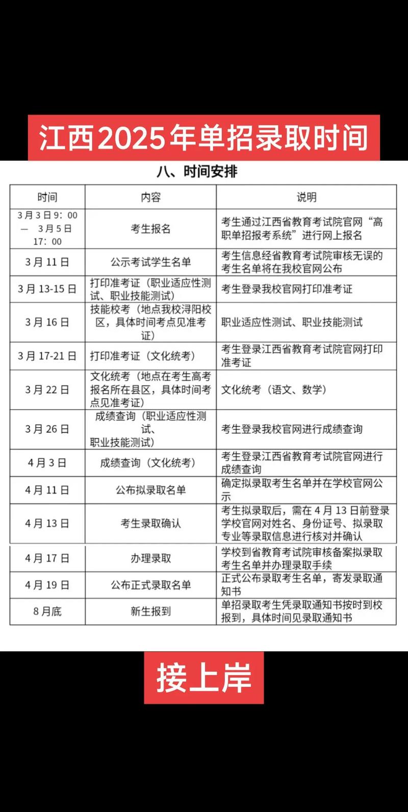 2025年单招何时开始报名？-第1张图片-厚德教育培训