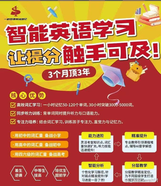 天津英语培训学校哪家好？-第3张图片-厚德教育培训