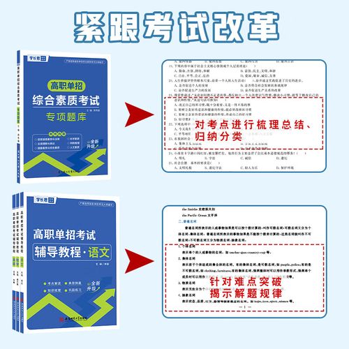 2025辽宁单招语文考什么？-第3张图片-厚德教育培训