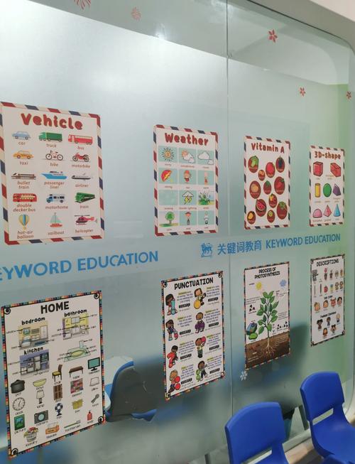 滨江星光大道英语培训效果如何？-第2张图片-厚德教育培训