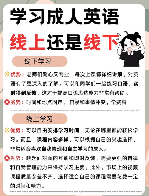 线上还是线下英语培训，到底该怎么选？-第2张图片-厚德教育培训