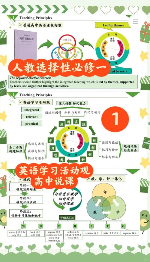 英语培训班办学理念该如何科学构建？-第1张图片-厚德教育培训