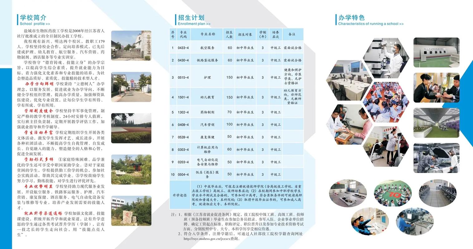 2025年盐城卫校单招-第3张图片-厚德教育培训