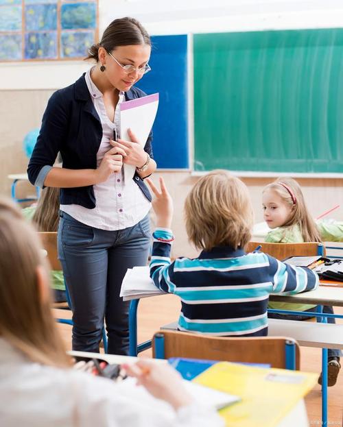 武汉小学英语培训 外教-第1张图片-厚德教育培训