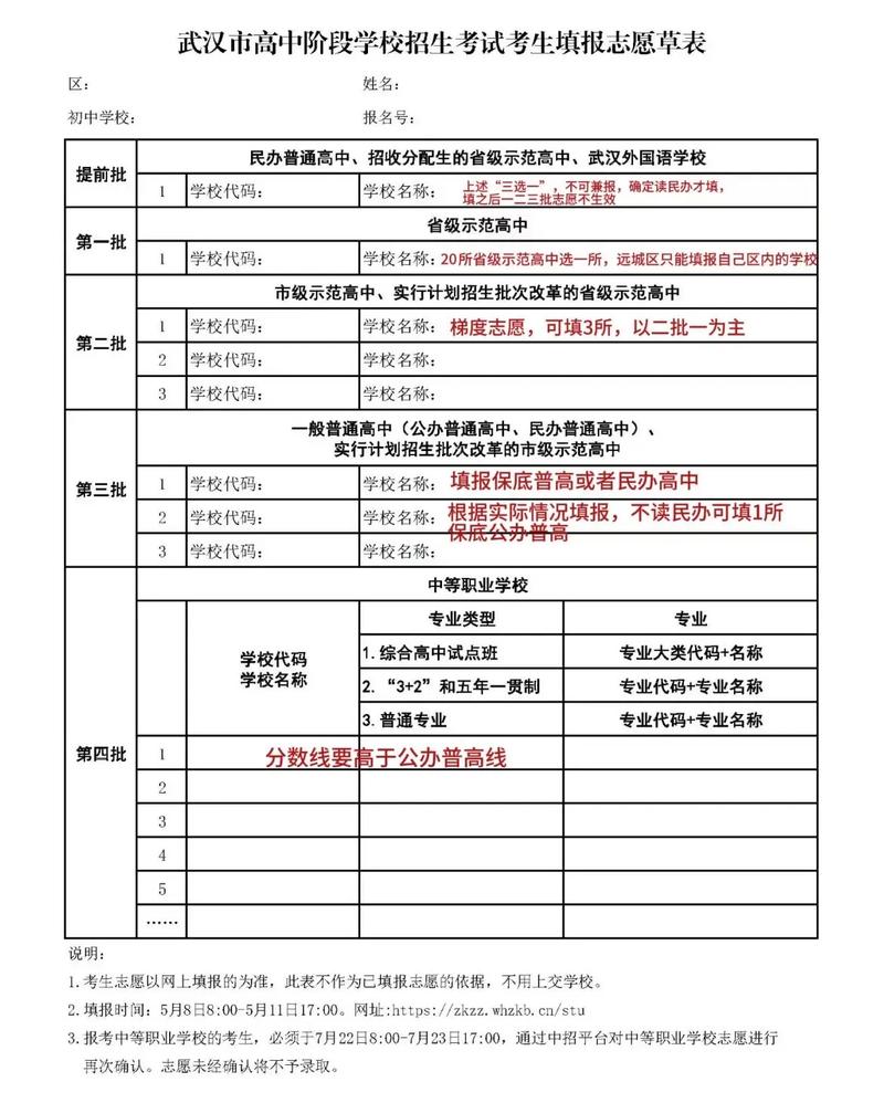 2025单招志愿填报有哪些关键步骤？-第2张图片-厚德教育培训
