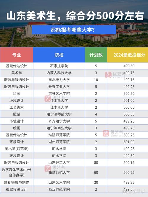 大学单招化号12739是什么？-第2张图片-厚德教育培训