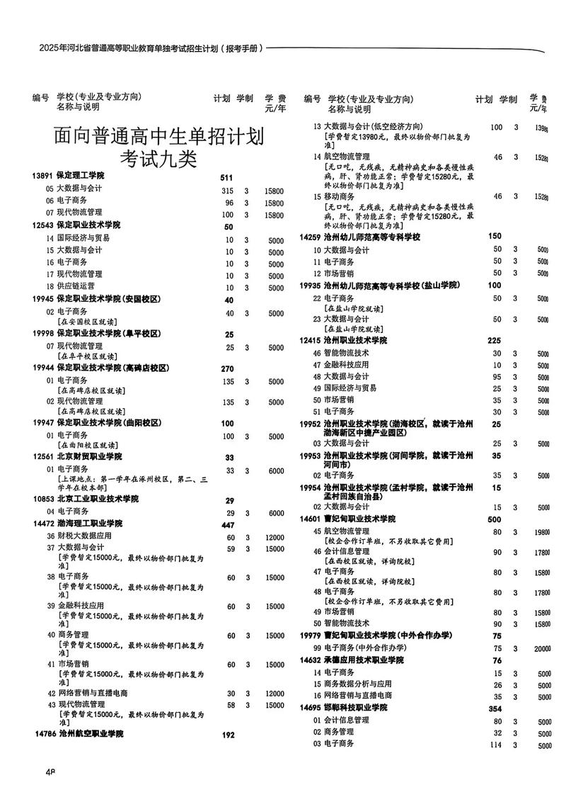 2025单招怎么查？入口、时间、流程全知道？-第2张图片-厚德教育培训