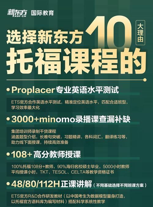 专业放心的培训英语托福-第1张图片-厚德教育培训