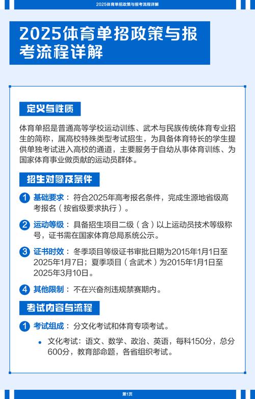 国家2025体育单招网-第1张图片-厚德教育培训