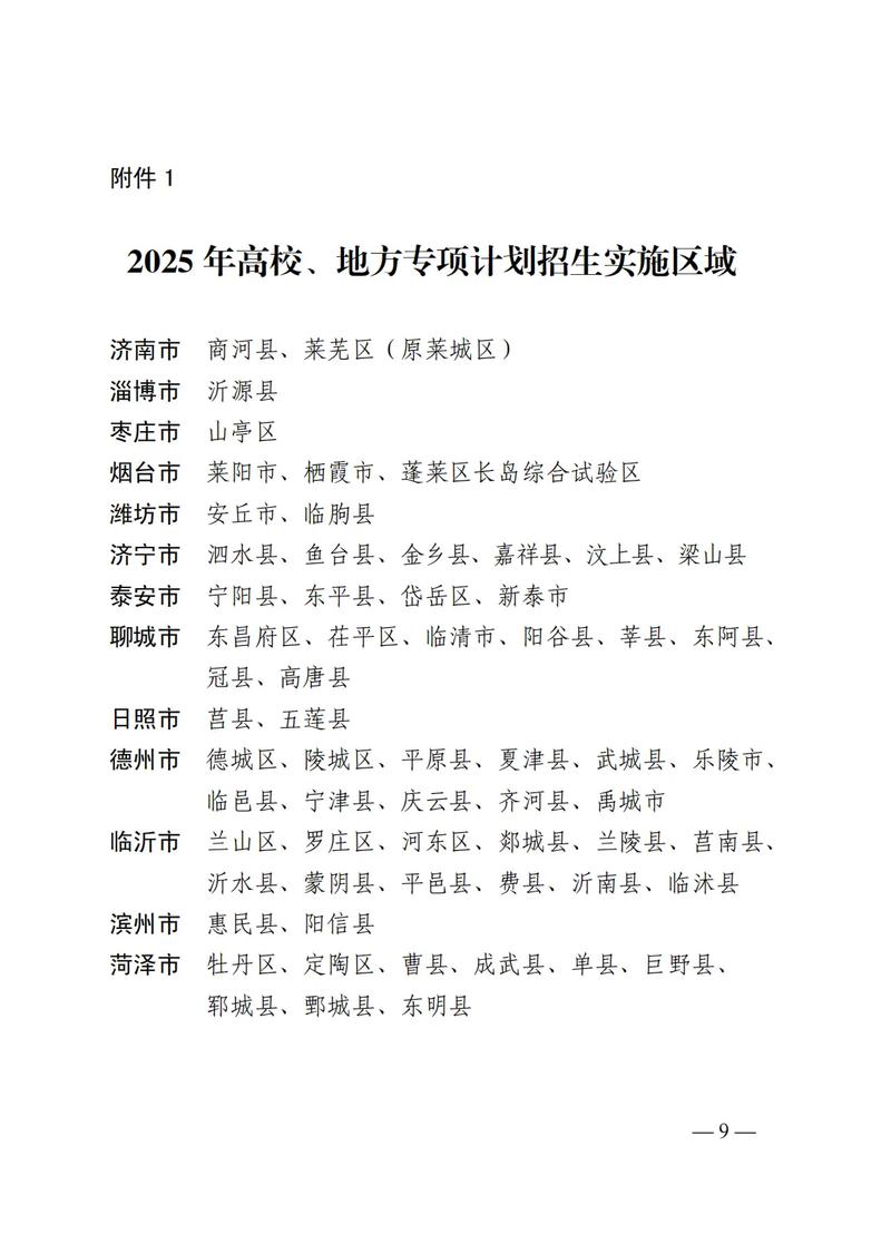 山东2025夏季单招何时开始报名？-第1张图片-厚德教育培训