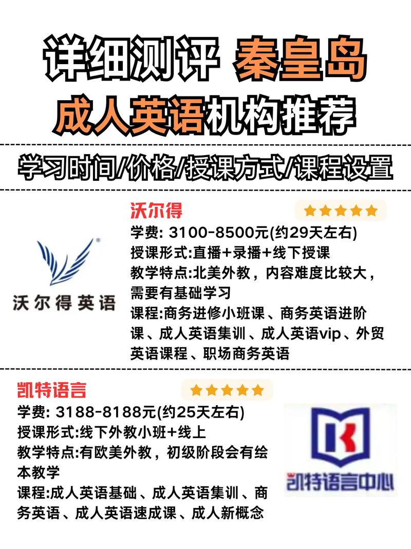 秦皇岛好的英语培训学校-第1张图片-厚德教育培训 秦皇岛好的英语培训学校-第1张图片-厚德教育培训