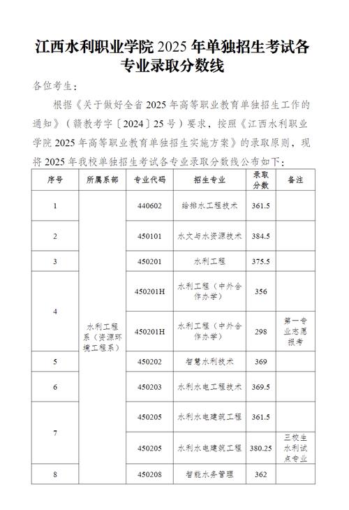 江西2025单招有几次机会？-第2张图片-厚德教育培训