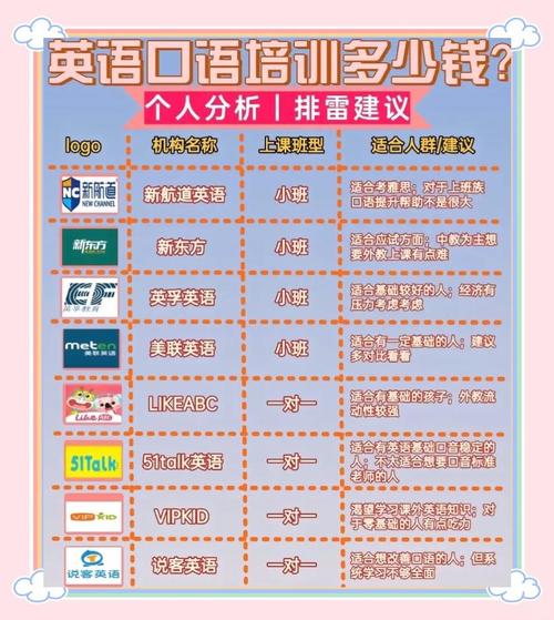 常州少儿英语培训价格多少？-第1张图片-厚德教育培训