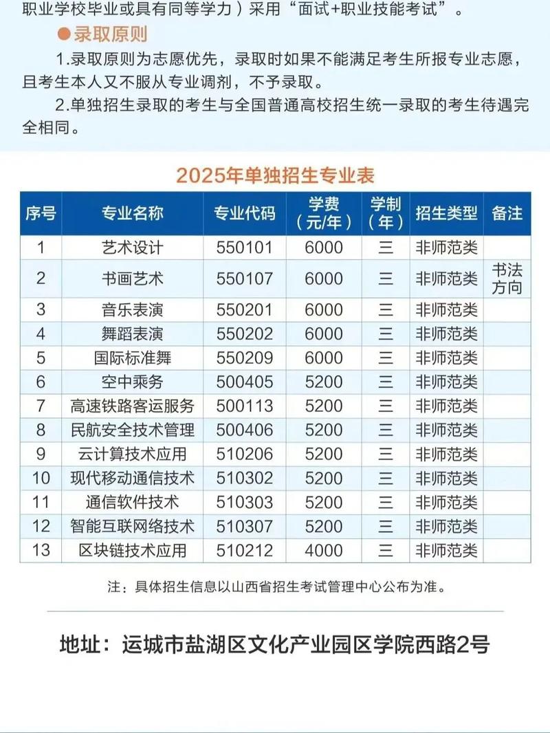 2025咸阳师范单招何时开始报名?-第3张图片-厚德教育培训 2025咸阳师范单招何时开始报名?-第3张图片-厚德教育培训