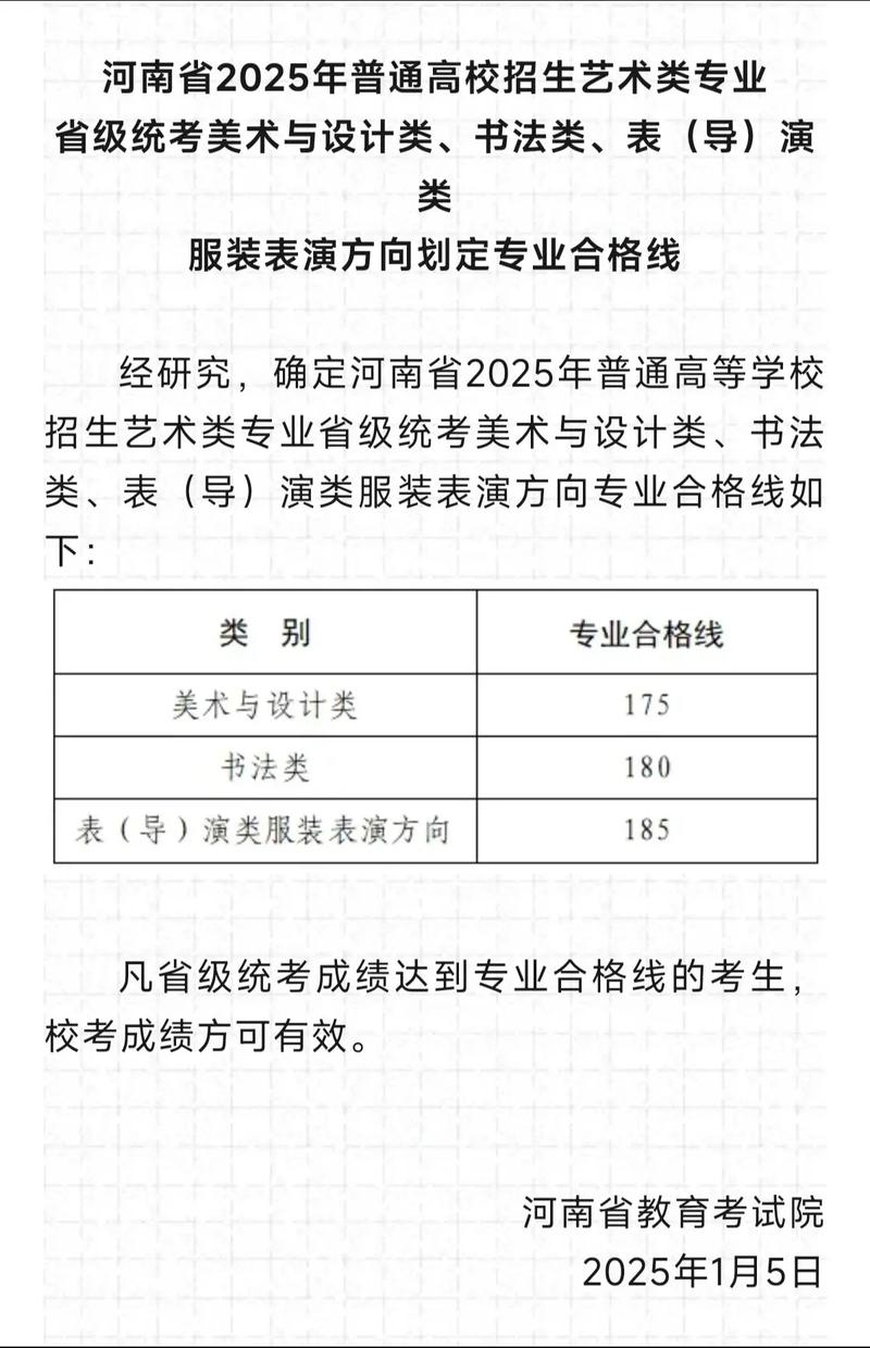 2025河南艺术生单招何时开始？-第1张图片-厚德教育培训