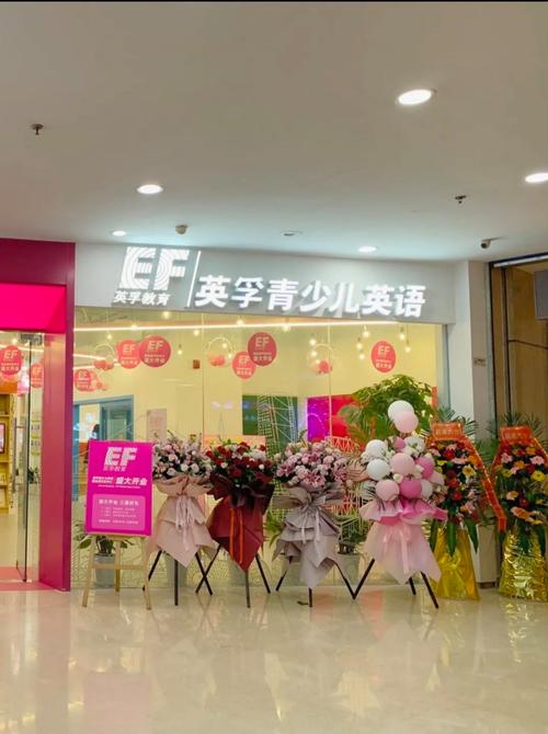 无锡英孚英语招聘，什么岗位？-第2张图片-厚德教育培训