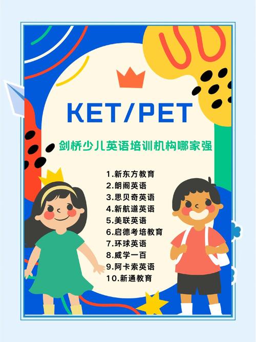 厦门剑桥少儿英语培训哪家好？-第2张图片-厚德教育培训