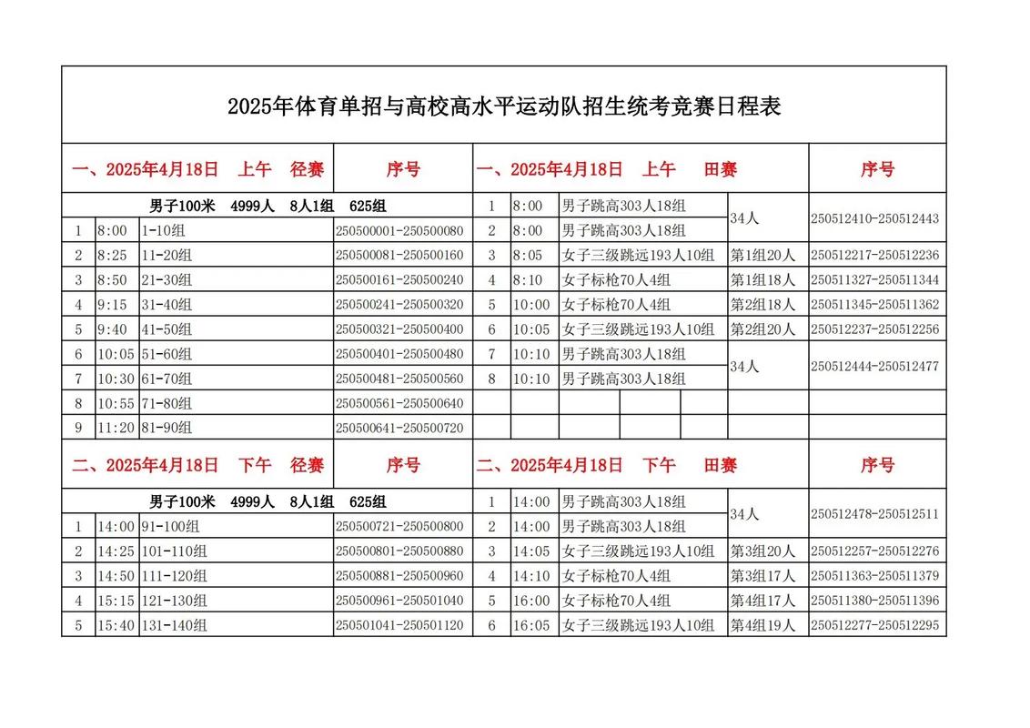 福师大2025体育单招何时开始报名？-第3张图片-厚德教育培训