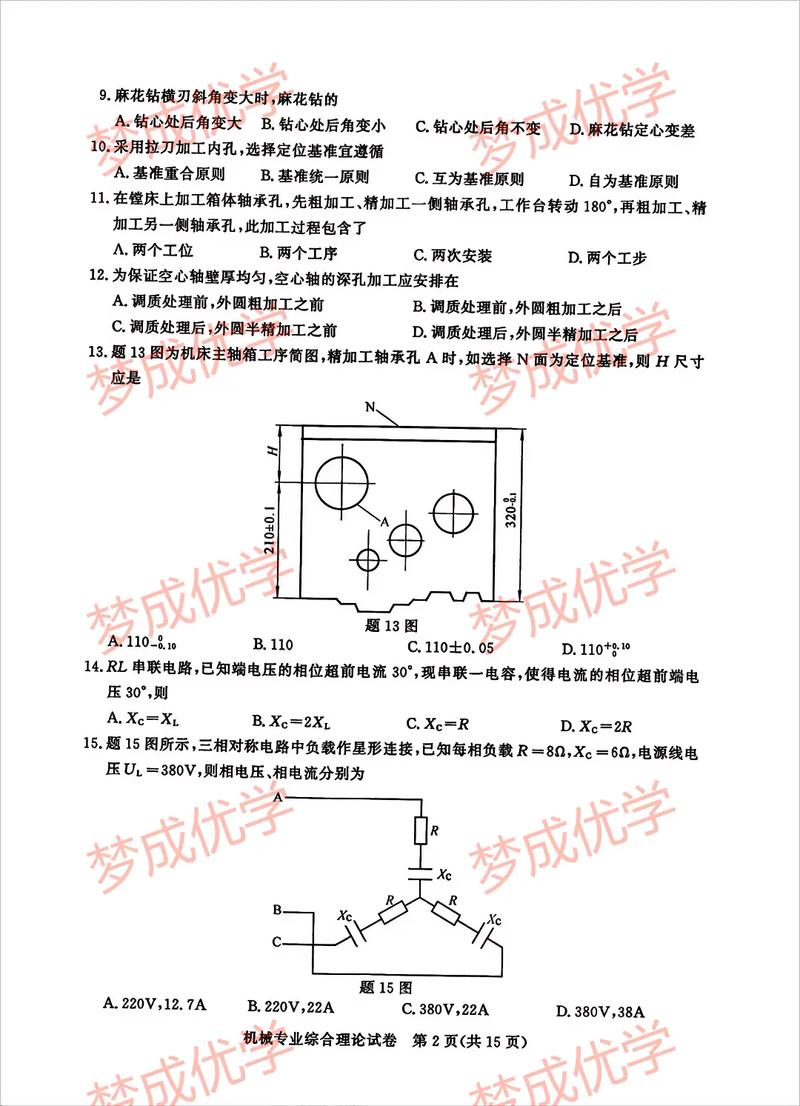 2025江苏单招试卷有何新变化？-第2张图片-厚德教育培训