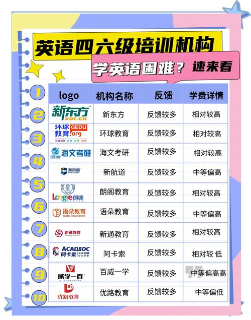 英语培训机构违规行为有哪些?-第2张图片-厚德教育培训 英语培训机构违规行为有哪些?-第2张图片-厚德教育培训