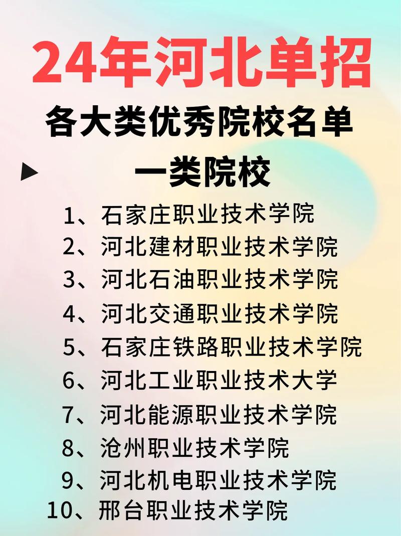 河北高职单招学院有哪些？-第2张图片-厚德教育培训
