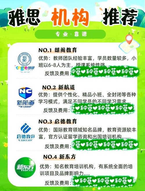 雅思英语培训哪家好？-第1张图片-厚德教育培训