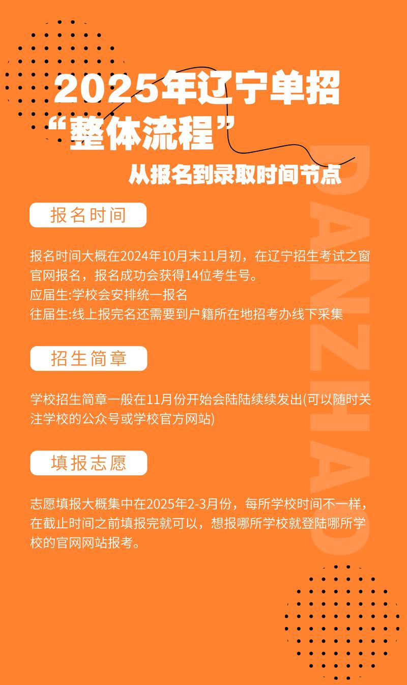2025辽宁初中单招怎么报？-第3张图片-厚德教育培训